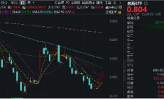 并购+政策预期双催化，券商趋势企稳，券商ETF（512000）放量涨近1%，喜提日线3连阳