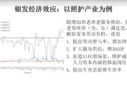 蔡昉：推动照护产业发展，可增加GDP、提高生育率