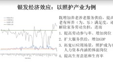 蔡昉：推动照护产业发展，可增加GDP、提高生育率