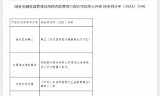 一纸终身禁业罚单牵出400万“借款周转”案：西安银行一支行行长卷入，有法院认定涉嫌经济犯罪