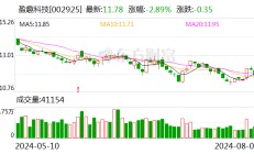 盈趣科技：目前公司与电子烟客户合作关系稳定 公司持续为客户提供电子烟精密塑胶部件