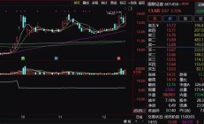 上交所：通过！又一对券商强强联合