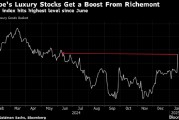 欧洲股市升至一个月高点 历峰集团销售额跃升提振奢侈品股