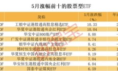 巨大反差，英伟达连创历史新高，A股AI龙头却暴跌，相关ETF也跌惨了