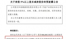 和谐健康拟再减持金风科技，险资调仓加速，近期密集加码医药、交运、券商三大领域