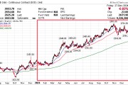 黄金2025年有望继续闪耀？五大维度逐一盘点