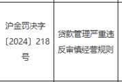 光大银行上海卢湾支行一客户经理被警告：贷款管理严重违反审慎经营规则