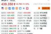 微软涨1.1% 市场预期第二财季营收将同比增长11%