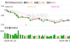 再升科技2024半年度拟派3064.95万元红包