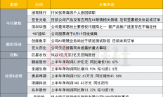 突发！这家股份行行长突然辞职 董事长代为履职