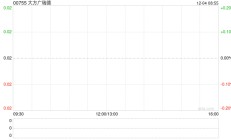 大方广瑞德公布拟进行股本重组