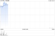 广发证券公布2025年公开发行公司债券