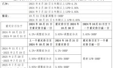 重磅！存量房贷利率，10月31日前批量调整！怎么调？能调多少？一文看懂→