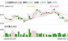 回购潮涌！又有多家A股公司出手 今年规模已超1100亿元