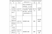 中国银行云南省分行被罚144万元：因贷款管理不审慎等违法违规行为