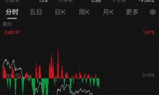 突然，跳水！韩国，传出大消息！