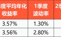 密集布局！这类产品突然火了