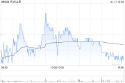 中银国际：维持农夫山泉“买入”评级 目标价上调至39.1港元