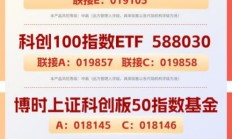 新增3只基金降费！博时“0.15%+0.05%”低费率模式已增至13只