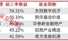 前三季度，内地公募四强都重仓了哪些股票？