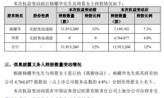 时空科技股东杨耀华离婚，配偶周蕾分走价值超5700万元股份