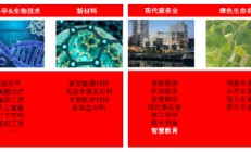 源达信息：雄安新区数字基础设施底座坚实，智慧教育产业未来可期