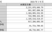 金通灵财务造假余波未了：华西、光大、国海3家券商将站上被告席