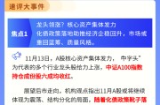 【盘前三分钟】11月14日ETF早知道