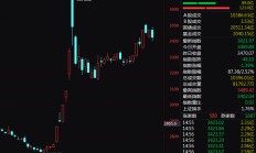 尾盘突发！这一ETF，直线拉升！