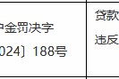 因贷款管理严重违反审慎经营规则 工商银行上海市共康支行一客户经理被罚