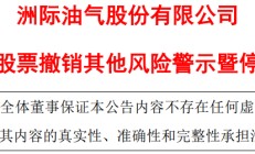 摘帽！摘帽！摘帽！8万股民“嗨了”？