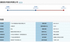 大华所被罚后，首单IPO终止客户出现！仍有34单项目中止状态