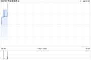 中国能源建设附属公司中标榆能横山电厂二期2×1000MW机组项目EPC总承包工程