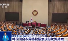 6个多小时戒严令对韩国政坛影响几何？