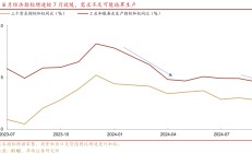 华西证券研究所：8月经济，三点变化