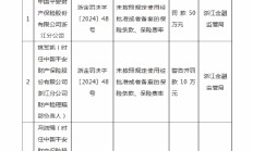 中国平安财险浙江分公司被罚50万元：因未按照规定使用经批准或者备案的保险条款、保险费率