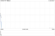 中广核电力拟约12.04亿元收购台山第二核电100%股权