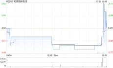 能源国际投资公布宋嘉桓获委任为独立非执行董事