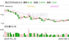 海正生材上半年实现营收同比增长29.19% 行业产能状况受关注