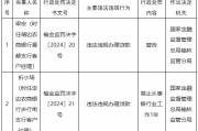 违法违规办理贷款 定边农商银行步行街支行时任一客户经理被禁业1年