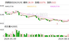 完善国际化布局 润建股份6.5亿元投资欧洲及东南亚地区项目