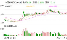 中国核建在上海成立能源科技公司 注册资本5000万