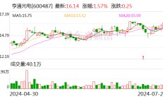 亨通光电：近期累计中标约12.55亿元海洋能源项目