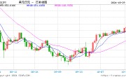 中金：日本众议院选举对资本市场的影响 日元贬值压力加大