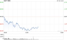 OpenAI推出其迄今为止最强大模型的迷你版