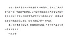 最多20亿元！东方财富出手，拟“自购”旗下这三类基金