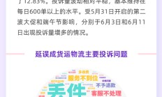 《2024年618消费投诉数据报告》：618货运物流投诉环比增长12.83%