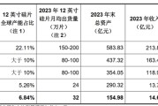 大佬转身，再干一个巨头