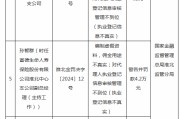 富德生命人寿淮北中心支公司被罚款22万元：因保险产品培训宣传内容不合规等