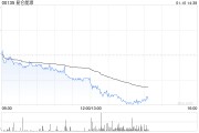 花旗：予昆仑能源“买入”评级 目标价降至8.8港元